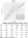 Fig. 56 - Methods and Compositions for Assessing and Treating Lupus