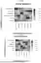Fig. 69 - Methods and Compositions for Assessing and Treating Lupus