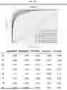 Fig. 99 - Methods and Compositions for Assessing and Treating Lupus