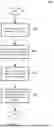 Fig. 09 - SYSTEMS AND METHODS FOR OBSCURING PRESENTATION OF MEDIA OBJECTS DURING PLAYBACK OF VIDEO BASED ON INTERACTIONS WITH OTHER MEDIA OBJECTS