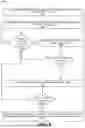 Fig. 09 - LOW-LATENCY WIRELESS AUDIO STREAMING