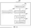 Fig. 11 - METHOD AND APPARATUS FOR CELL SWITCHING