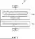 Fig. 03 - NON-NETWORK-SLICING-BASED CONFIGURATION METHOD, DEVICE AND NON-TRANSITORY COMPUTER-READABLE MEDIA