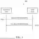 Fig. 04 - NON-NETWORK-SLICING-BASED CONFIGURATION METHOD, DEVICE AND NON-TRANSITORY COMPUTER-READABLE MEDIA