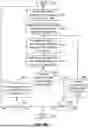 Fig. 06 - MANAGING UPLINK TRANSMISSION POWER