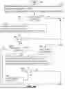 Fig. 08 - MANAGING UPLINK TRANSMISSION POWER