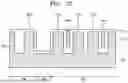 Fig. 16 - SEMICONDUCTOR MEMORY DEVICES
