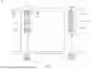 Fig. 02 - DISPLAY DEVICE