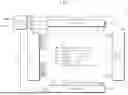 Fig. 02 - DISPLAY DEVICE