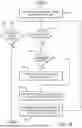 Fig. 07 - Steerable Fiber Optic Shape Sensing Enabled Elongated Medical Instrument