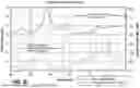 Fig. 22 - METHOD OF MEASURING SEDATIN USING OCULAR MICROTREMOR (OMT) AND MICROSACCADES (MS)
