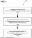 Fig. 02 - DEVICE, SYSTEM AND METHOD FOR INTERMITTENT DISPLACEMENT OF BLOOD TO MITIGATE PERIPHERAL NERVE NEUROPATHY