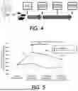 Fig. 05 - SOLUBLE MICRONEEDLE FOR LOCAL ANESTHESIA AND LOCAL ANESTHESIA PATCH COMPRISING SAME