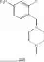 Fig. 197 - NEK7 INHIBITORS