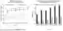 Fig. 02 - COMPOSITIONS AND METHODS FOR TREATING MACULAR EDEMA ASSOCIATED WITH UVEITIS