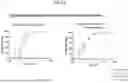 Fig. 35 - ENGINEERED RECEPTORS SPECIFIC TO HLA-E AND METHODS OF USE