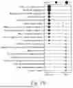 Fig. 22 - EXTRACELLULAR VESICLES FOR THERAPY