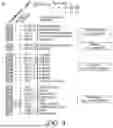Fig. 07 - USES OF BIFIDOBACTERIUM LONGUM MICROORGANISMS HAVING THE CAPACITY TO DEGRADE BOTH HMO AND PLANT-DERIVED GLYCANS