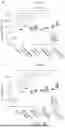 Fig. 09 - USES OF BIFIDOBACTERIUM LONGUM MICROORGANISMS HAVING THE CAPACITY TO DEGRADE BOTH HMO AND PLANT-DERIVED GLYCANS