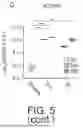 Fig. 10 - USES OF BIFIDOBACTERIUM LONGUM MICROORGANISMS HAVING THE CAPACITY TO DEGRADE BOTH HMO AND PLANT-DERIVED GLYCANS