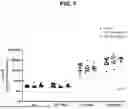 Fig. 02 - METHODS FOR PRODUCING AN ADJUVANT