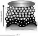 Fig. 03 - METHODS OF MANUFACTURING INJECTABLE MICROGEL SCAFFOLDS