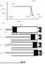Fig. 09 - AUTO INJECTOR WITH VARIABLE PLUNGER FORCE