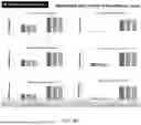 Fig. 22 - INTRA-LUMINAL MULTI-SITE BIO-STIMULATION, SENSING & MAPPING DEVICE WITH AUTO FEEDBACK