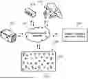 Fig. 01 - SCREEN CLIMBING SYSTEM BASED ON MOMENTUM MEASUREMENT