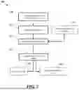 Fig. 03 - SYSTEMS AND METHODS FOR CONTENT QUALITY SCALING AND ATTENTION TRACKING
