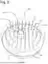 Fig. 02 - METHODS FOR THE PRODUCTION OF SULFATE SALTS AND FURNACE SUITABLE FOR USE IN THESE METHODS
