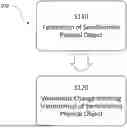 Fig. 01 - ANTI-WARPING AID FOR FABRICATION OF PHYSICAL OBJECTS