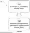 Fig. 02 - ANTI-WARPING AID FOR FABRICATION OF PHYSICAL OBJECTS