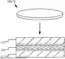 Fig. 01 - Method of Preparing Thick Laminate Wafers for Wafer Thermoforming and Injection Molding