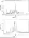 Fig. 02 - CRYSTALLINE FREEBASE FORMS OF A BIPHENYL COMPOUND