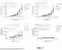 Fig. 02 - PROTEASOME ENHANCERS AND USES THEREOF