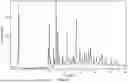 Fig. 12 - CRYSTALLINE FORMS OF A PYRROLOPYRIDINE-ANILINE COMPOUND