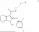 Fig. 20 - CRYSTALLINE FORMS OF A PYRROLOPYRIDINE-ANILINE COMPOUND
