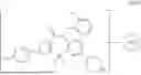 Fig. 167 - MK2 DEGRADERS AND USES THEREOF