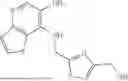 Fig. 282 - IMIDAZOTHIENOPYRIDINE COMPOUNDS AND METHODS OF USE