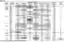 Fig. 22 - NEUTRALIZING ANTIBODIES TO GP120 AND THEIR USE