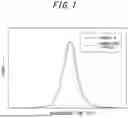 Fig. 02 - RESIN COMPOSITION, MOLDED PRODUCT, AND OPTICAL MEMBER