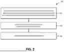 Fig. 03 - DRILLING FLUIDS INCLUDING A VISCOSIFIER, AND RELATED METHODS