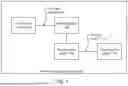Fig. 02 - Automated Isolation of Viable Mitochondria