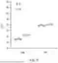 Fig. 09 - LEAF-BRANCH COMPOST CUTINASE MUTANTS