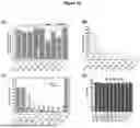 Fig. 35 - COMPOSITIONS AND METHODS FOR TARGETING, EDITING, OR MODIFYING GENES