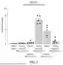 Fig. 08 - CFTR-MODULATING COMPOSITIONS AND METHODS