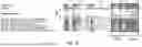 Fig. 09 - FUSION PROTEINS