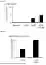 Fig. 08 - SYSTEMS AND METHODS FOR THE TREATMENT OF HEMOGLOBINOPATHIES