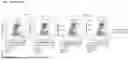 Fig. 167 - EFFICIENT TCR GENE EDITING IN T LYMPHOCYTES